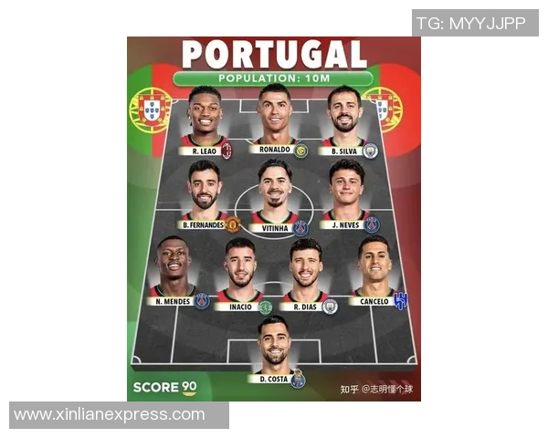 世界杯各参赛球队球星详细名单及阵容分析 世界杯各参赛球队球星详细名单及阵容分析